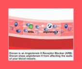 diovan 320mg image drugs images